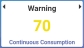 Total warning continuous consumption readings from mobile or AMI readings